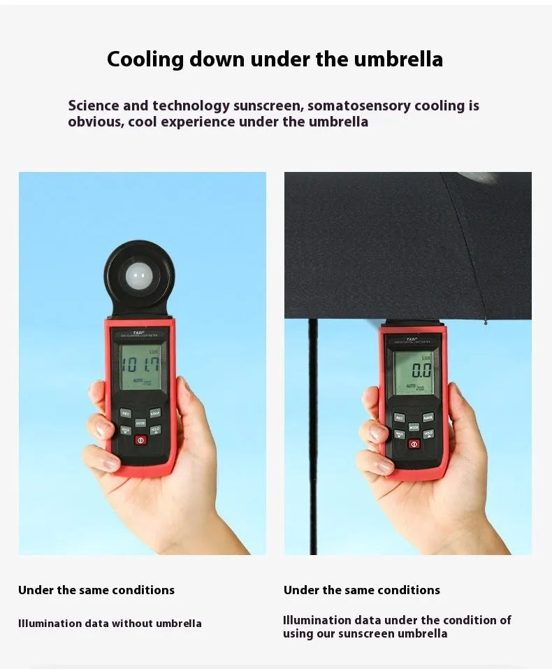 Folding Umbrella Automatic Eccentric Personality International Gesture - Bellarte Enchanté Folding Umbrella Automatic Eccentric Personality International Gesture